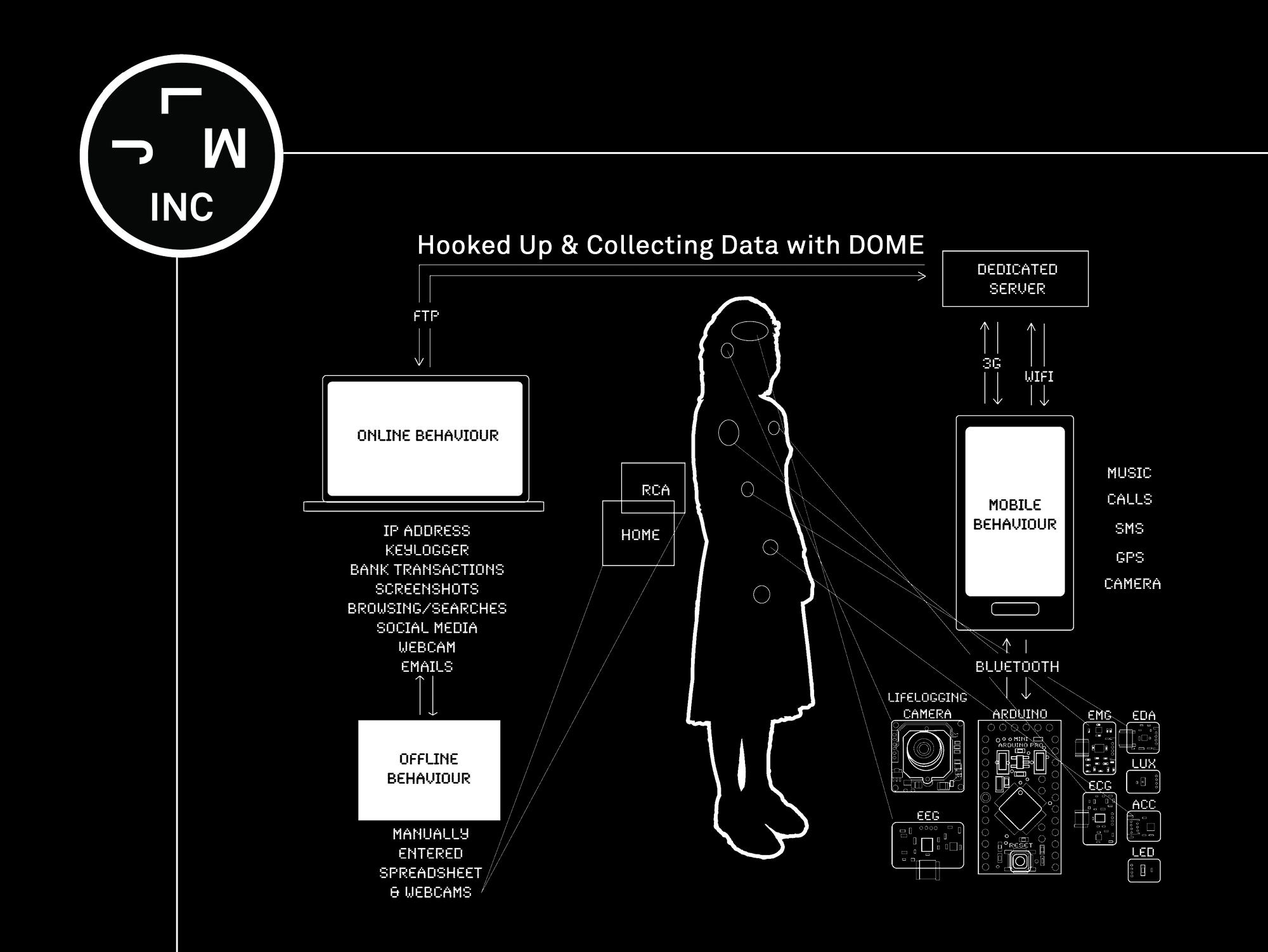 Jennifer Lyn Morone Inc